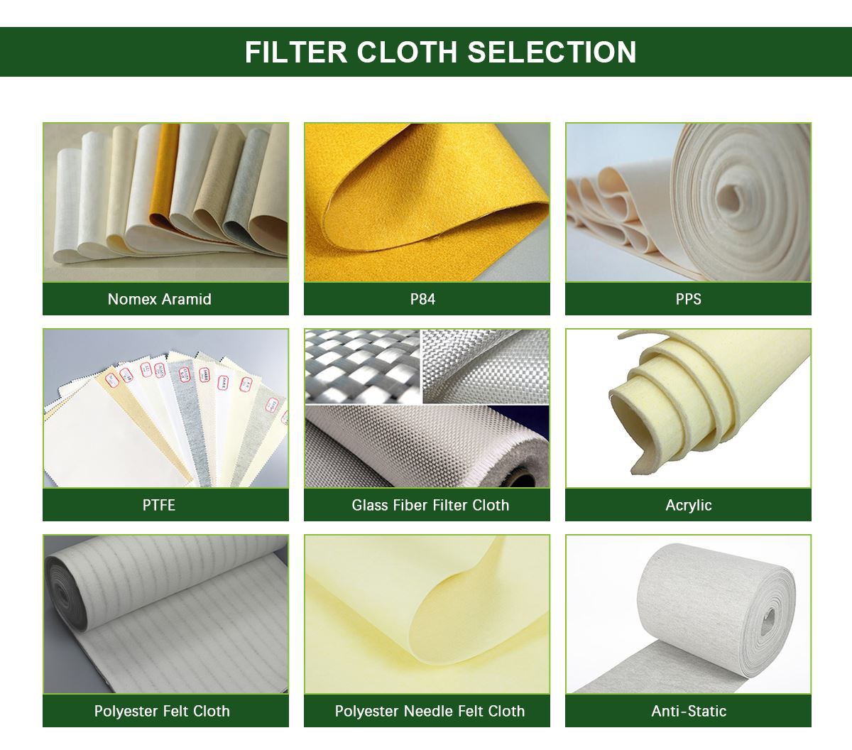 This 4 Effective Filter bag material selection you must know. - Hengke  Filter
